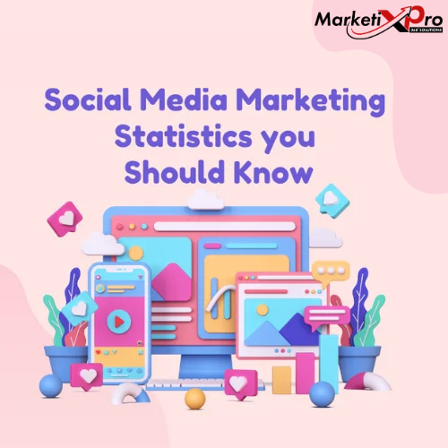 In 2021, Here Are the Social Media Marketing Statistics You Should Know